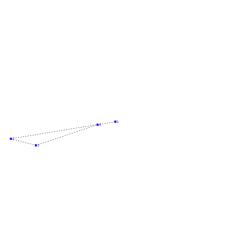 Flugauswertung